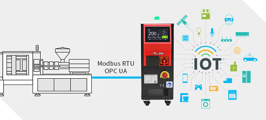 High-performance-mold-temperature-controller-optical-type High-performance-mold-temperature-controller-optical-type