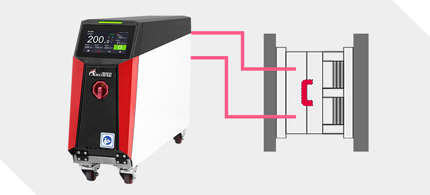 High-performance-mold-temperature-controller-optical-type High-performance-mold-temperature-controller-optical-type