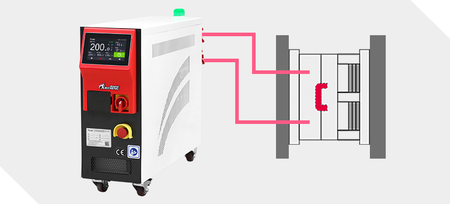 High-performance-mold-temperature-controller-optical-type High-performance-mold-temperature-controller-optical-type