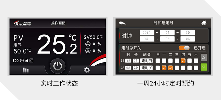 Multi-Function Intelligent Controller Multi-Function Intelligent Controller