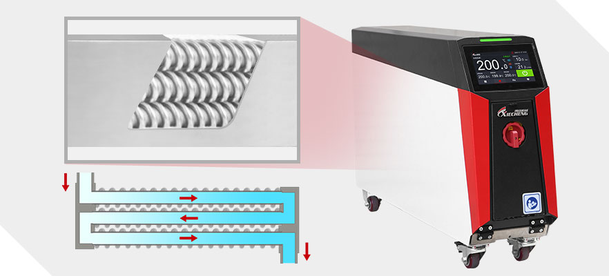 High-performance-mold-temperature-controller-optical-type High-performance-mold-temperature-controller-optical-type
