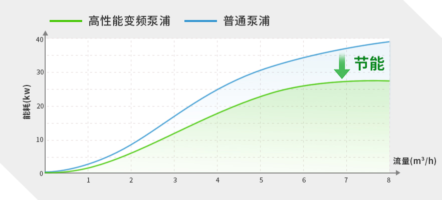 High-performance-mold-temperature-controller-optical-type