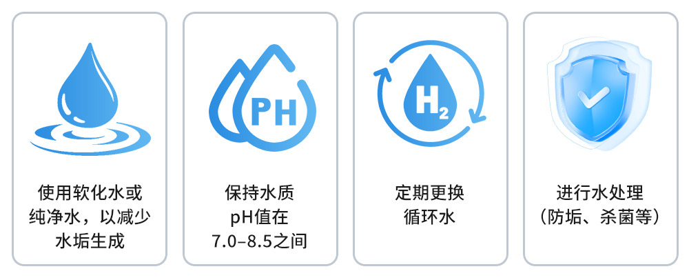 水系统管理（对性能至关重要）