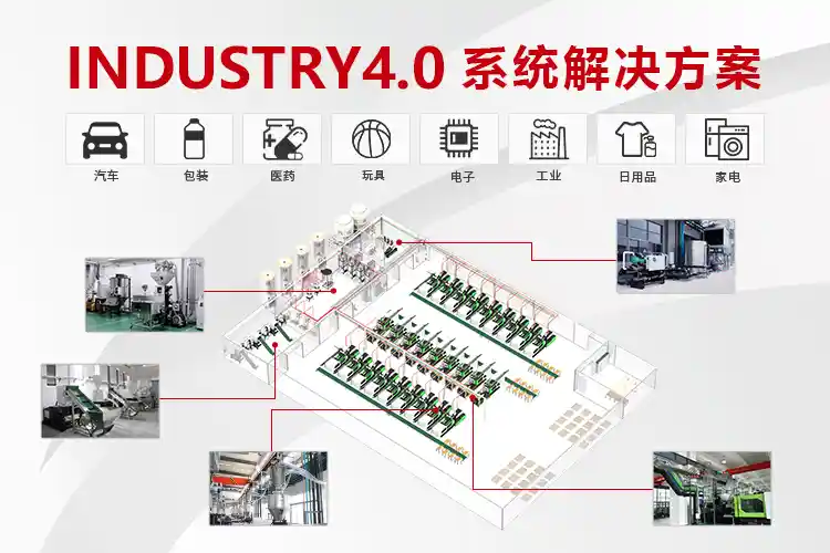 携成塑料辅机系统解决方案：中央供料、变频、恒温、恒压中央供水系统，智能水电气系统